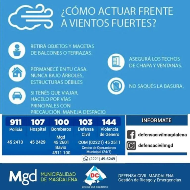 Alerta meteorológica para nuestra zona – Jueves 8 de agosto