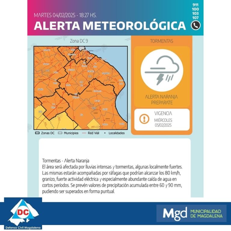 ALERTA: Tormentas – Alerta Naranja